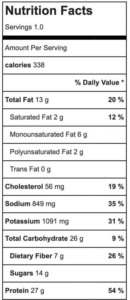 salmon mango salad nutrition facts 
