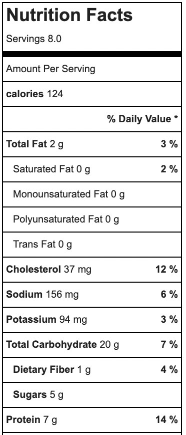 funfetti pancake bread nutrition facts