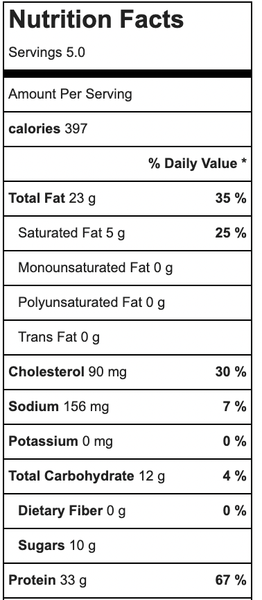 teriyaki glazed salmon nutrition facts