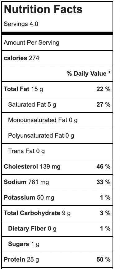 chicken burgers nutrition facts
