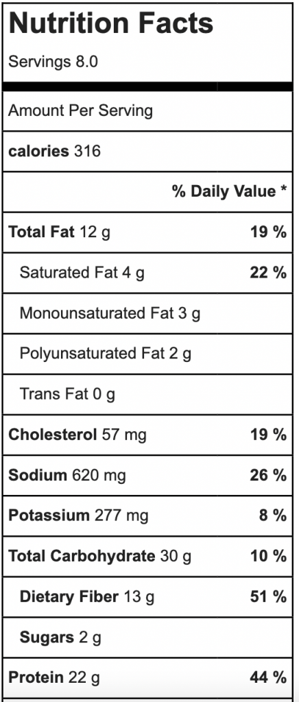 Skinny Turkey Enchiladas nutrition facts