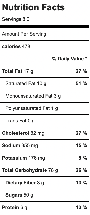 Easy Chocolate Chip Banana Bread nutrition facts