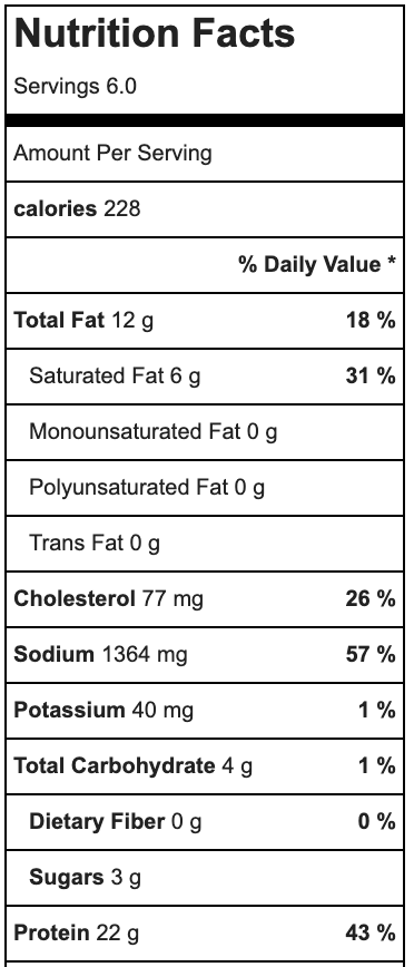healthy buffalo chicken dip nutrition facts