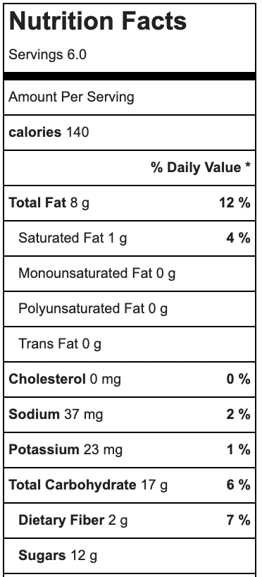 cherry chip pecan energy bites nutrition facts